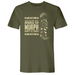 Mens 3X-Large Military Green Style_T-Shirt