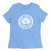 Womens 2X-Large CAROLINA_BLUE Relaxed Jersey T-Shirt