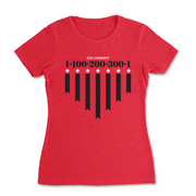 Womens 2X-Large RED T-Shirt